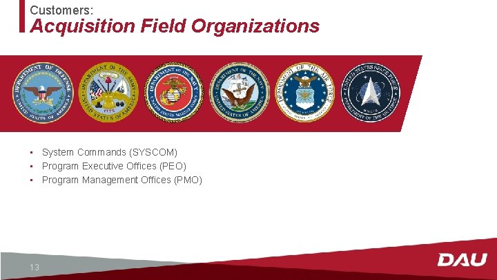 Customers: Acquisition Field Organizations • System Commands (SYSCOM) • Program Executive Offices (PEO) •