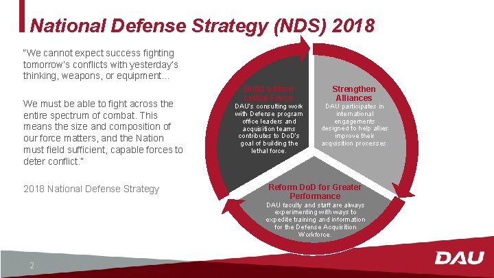 National Defense Strategy (NDS) 2018 “We cannot expect success fighting tomorrow’s conflicts with yesterday’s