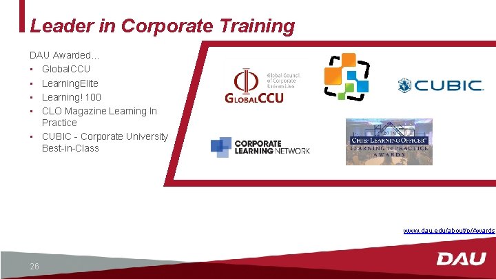 Leader in Corporate Training DAU Awarded… • Global. CCU • Learning. Elite • Learning!