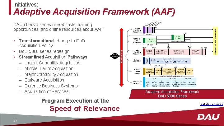 Initiatives: Adaptive Acquisition Framework (AAF) DAU offers a series of webcasts, training opportunities, and