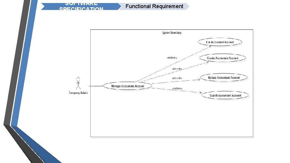 SOFTWARE SPECIFICATION Functional Requirement 