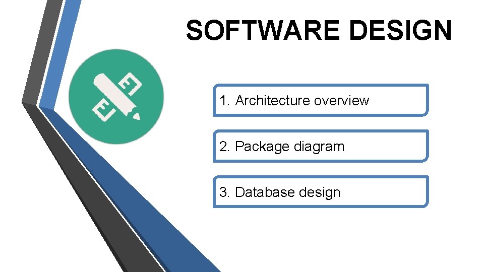 SOFTWARE DESIGN 1. Architecture overview 2. Package diagram 3. Database design 