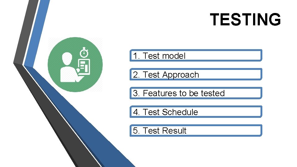 TESTING 1. Test model 2. Test Approach 3. Features to be tested 4. Test