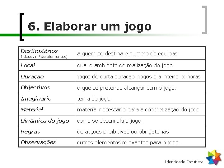 6. Elaborar um jogo Destinatários a quem se destina e numero de equipas. Local