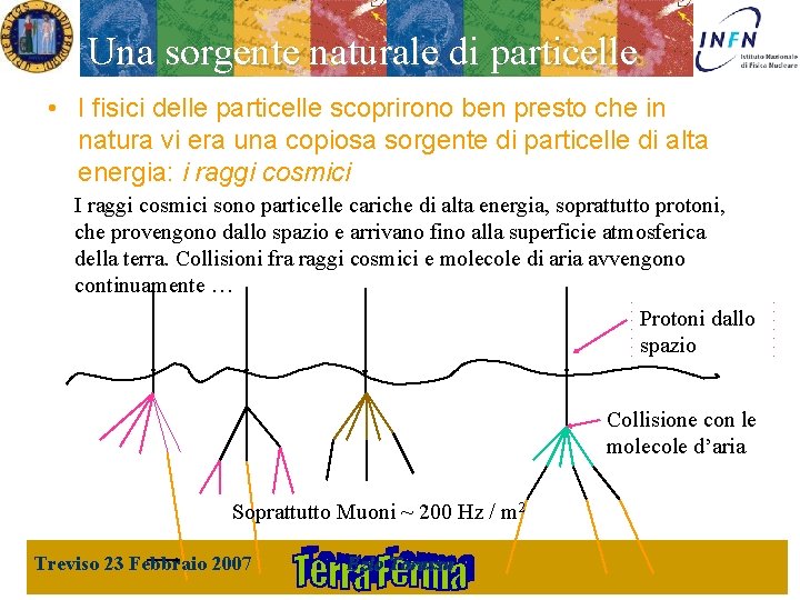 Una sorgente naturale di particelle • I fisici delle particelle scoprirono ben presto che