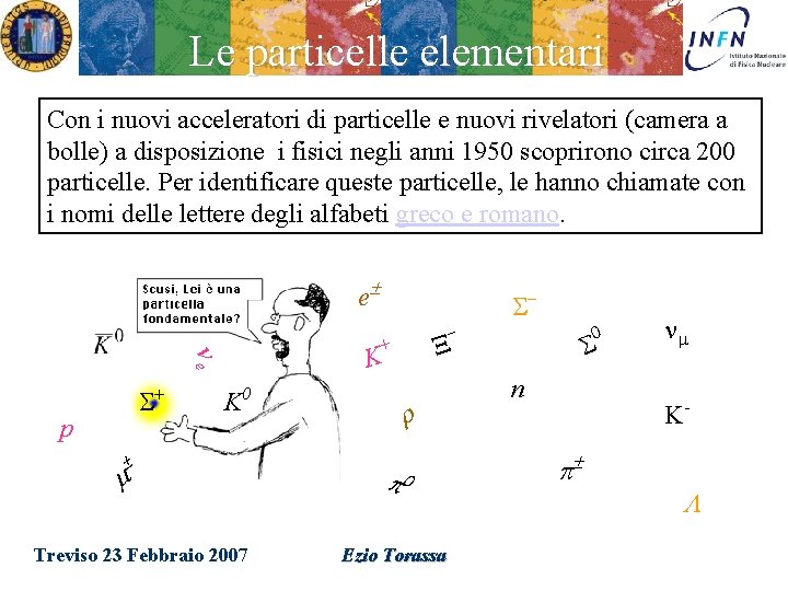 Le particelle elementari Con i nuovi acceleratori di particelle e nuovi rivelatori (camera a