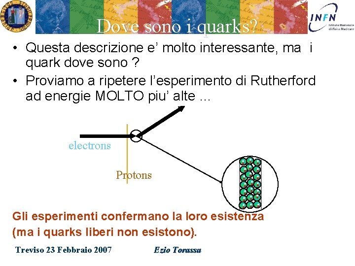 Dove sono i quarks? • Questa descrizione e’ molto interessante, ma i quark dove