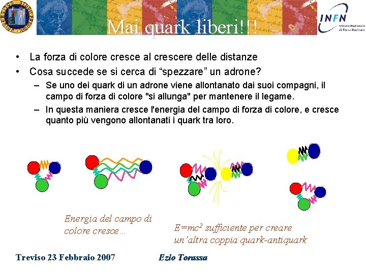 Mai quark liberi!!! • La forza di colore cresce al crescere delle distanze •