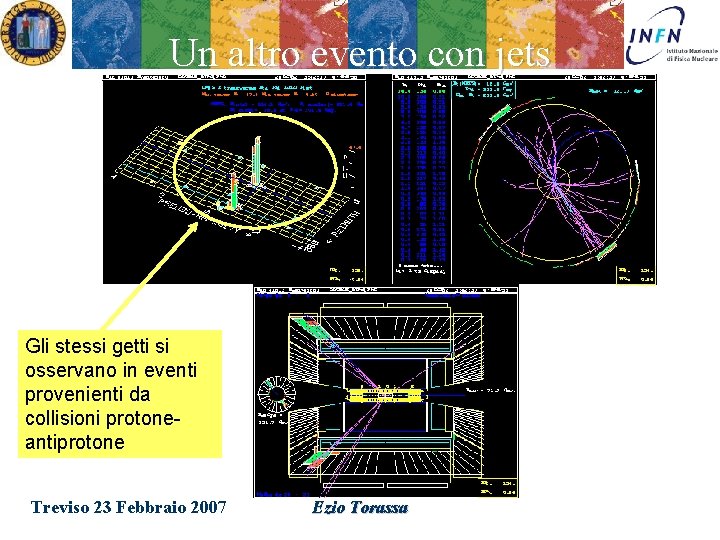 Un altro evento con jets Gli stessi getti si osservano in eventi provenienti da