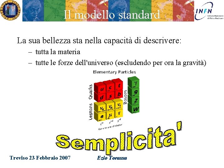 Il modello standard La sua bellezza sta nella capacità di descrivere: – tutta la