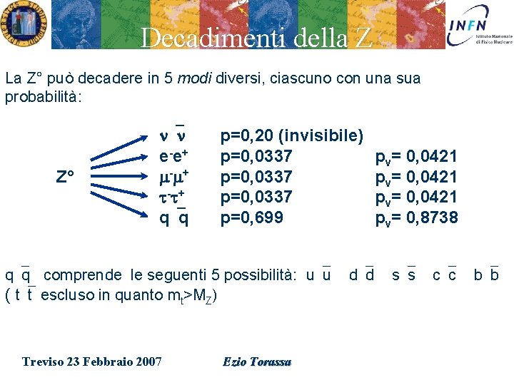 Decadimenti della Z La Z° può decadere in 5 modi diversi, ciascuno con una