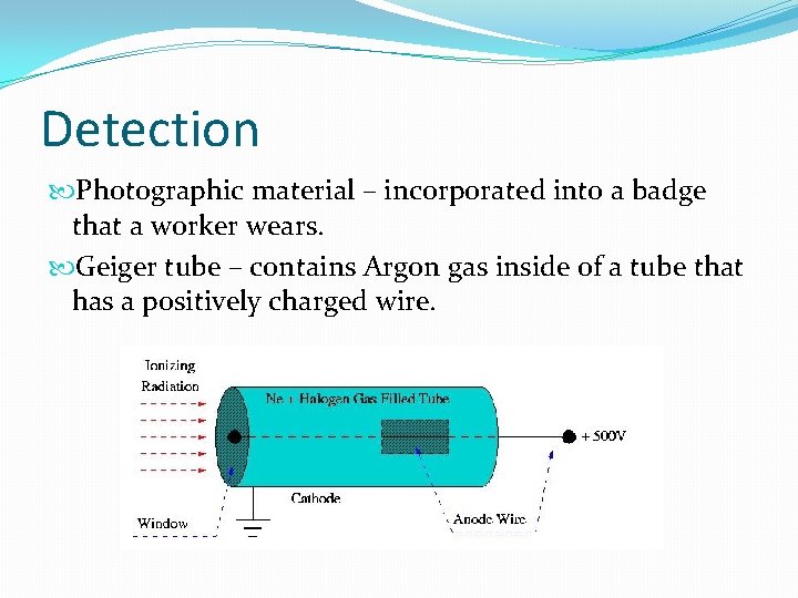 Detection Photographic material – incorporated into a badge that a worker wears. Geiger tube