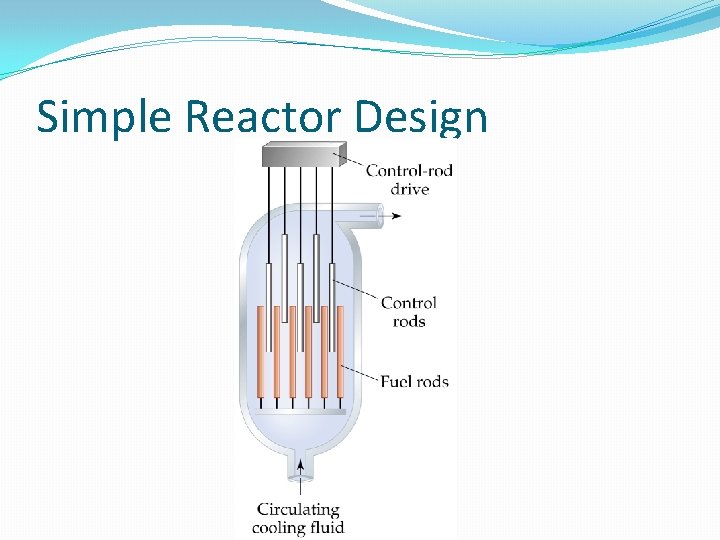 Simple Reactor Design 