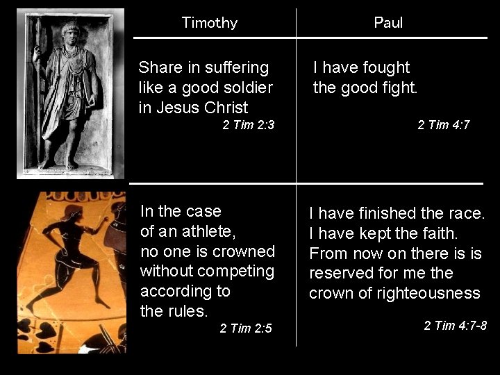 Timothy Share in suffering like a good soldier in Jesus Christ 2 Tim 2: