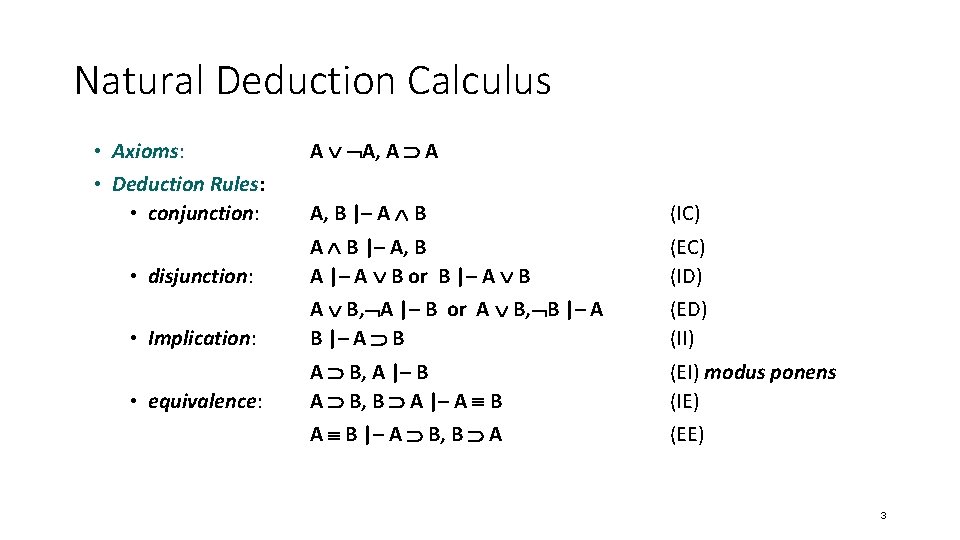 Natural Deduction Calculus • Axioms: A A, A A • Deduction Rules: • conjunction: