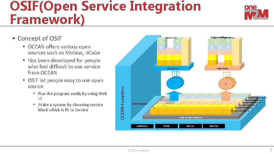 OSIF(Open Service Integration Framework) • Concept of OSIF • OCEAN offers various open sources