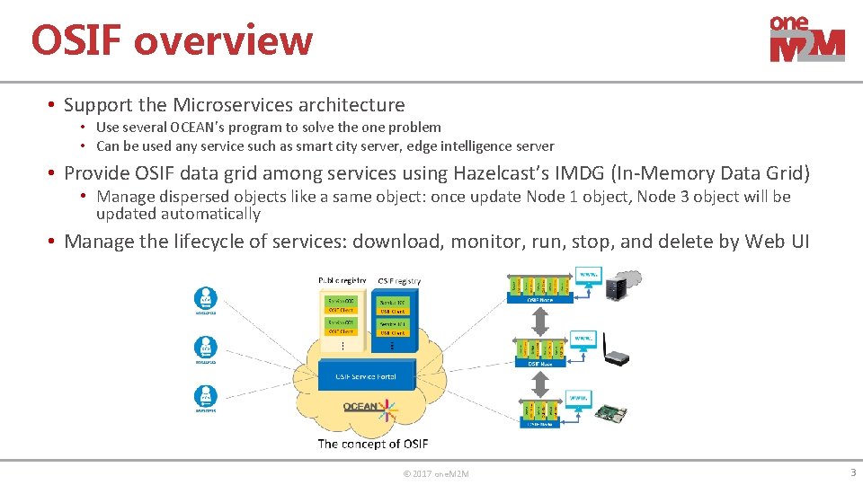 OSIF overview • Support the Microservices architecture • Use several OCEAN’s program to solve