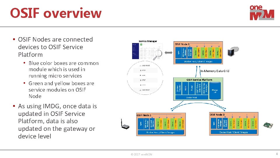 OSIF overview • OSIF Nodes are connected devices to OSIF Service Platform • Blue