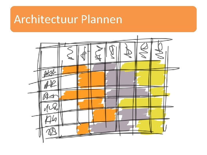 Architectuur Plannen 