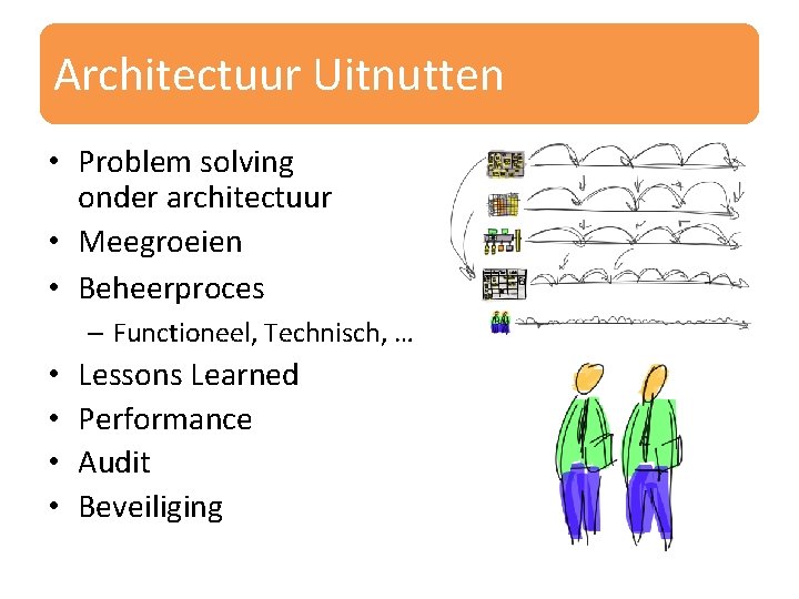 Architectuur Uitnutten • Problem solving onder architectuur • Meegroeien • Beheerproces – Functioneel, Technisch,