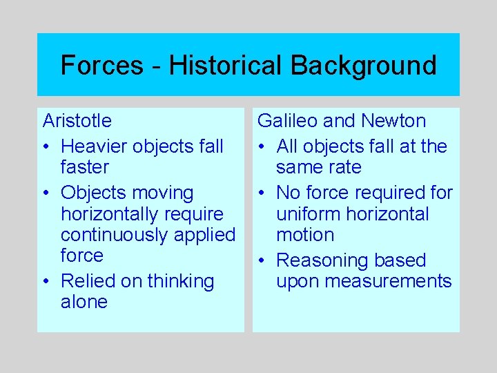 Forces - Historical Background Aristotle • Heavier objects fall faster • Objects moving horizontally