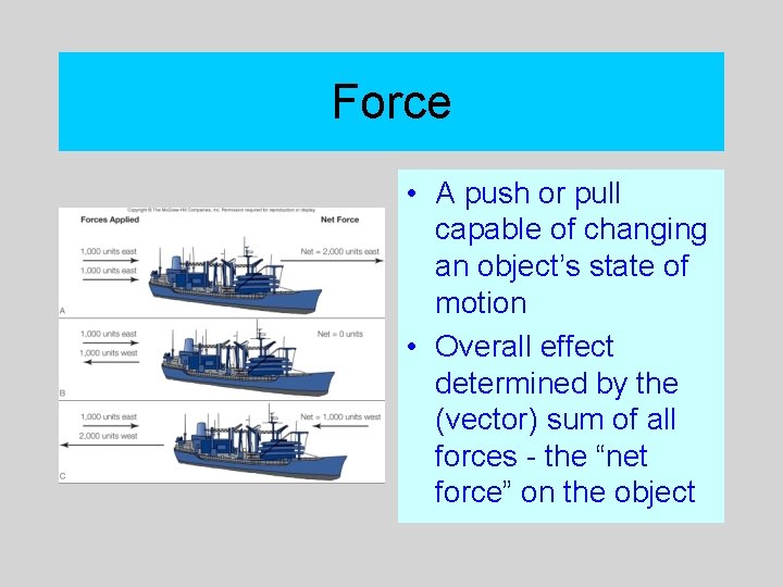 Force • A push or pull capable of changing an object’s state of motion