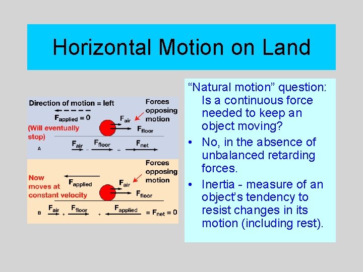 Horizontal Motion on Land “Natural motion” question: Is a continuous force needed to keep