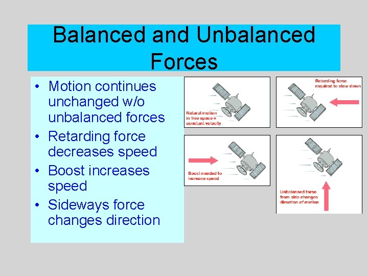 Balanced and Unbalanced Forces • Motion continues unchanged w/o unbalanced forces • Retarding force