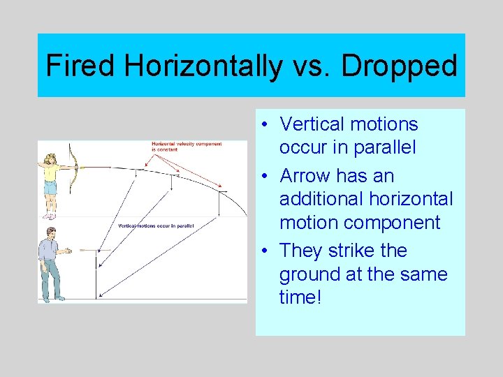 Fired Horizontally vs. Dropped • Vertical motions occur in parallel • Arrow has an