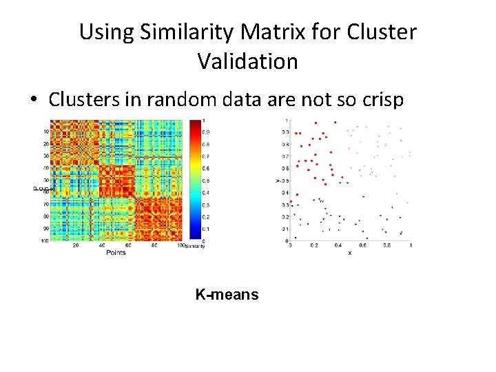Using Similarity Matrix for Cluster Validation • Clusters in random data are not so