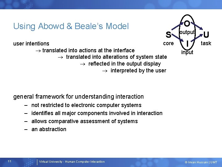 Using Abowd & Beale’s Model O S core user intentions translated into actions at