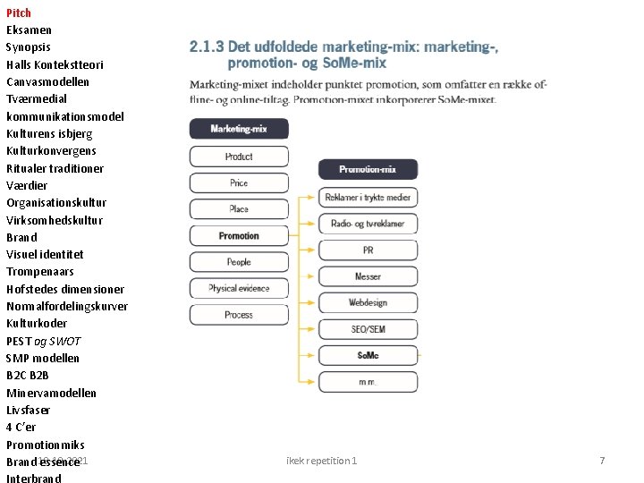 Pitch Eksamen Synopsis Halls Kontekstteori Canvasmodellen Tværmedial kommunikationsmodel Kulturens isbjerg Kulturkonvergens Ritualer traditioner Værdier