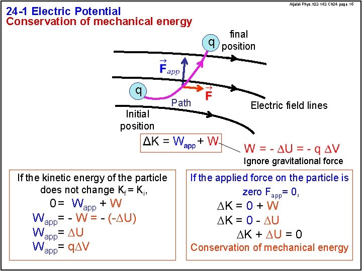 Aljalal-Phys. 102 -142 -Ch 24 -page 15 24 -1 Electric Potential Conservation of mechanical