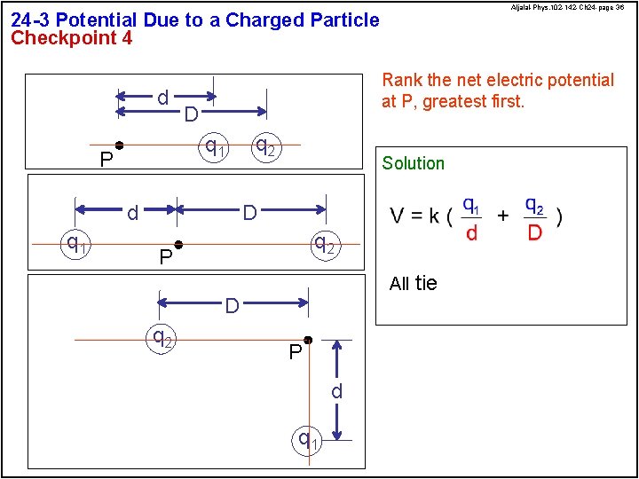 Aljalal-Phys. 102 -142 -Ch 24 -page 36 24 -3 Potential Due to a Charged