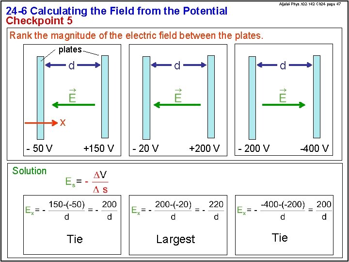 Aljalal-Phys. 102 -142 -Ch 24 -page 47 24 -6 Calculating the Field from the