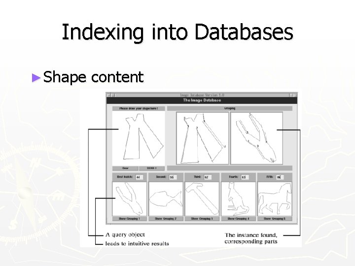 Indexing into Databases ► Shape content 