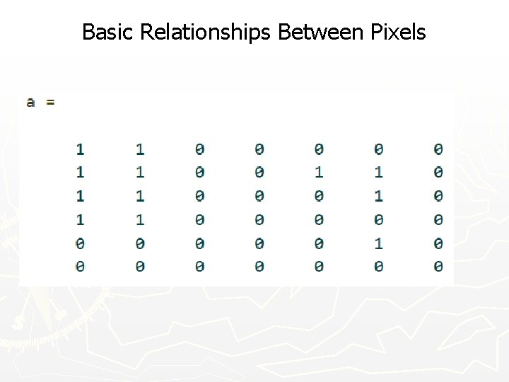 Basic Relationships Between Pixels 