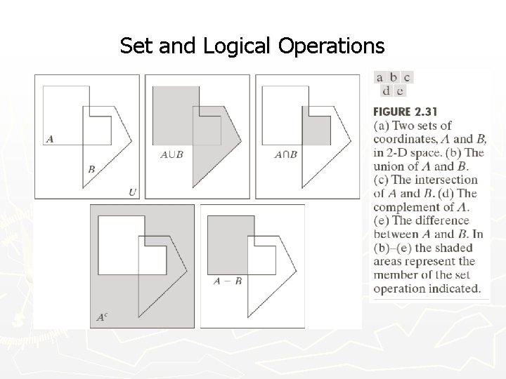 Set and Logical Operations 