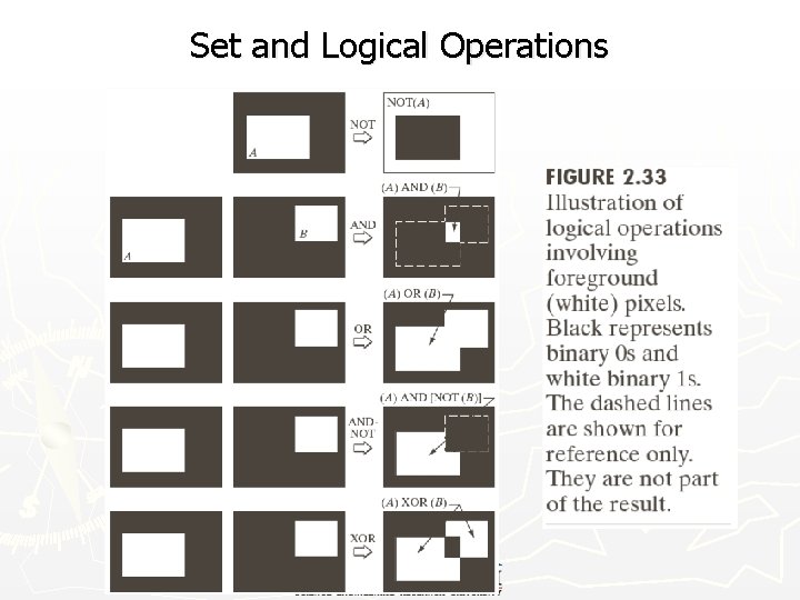 Set and Logical Operations 