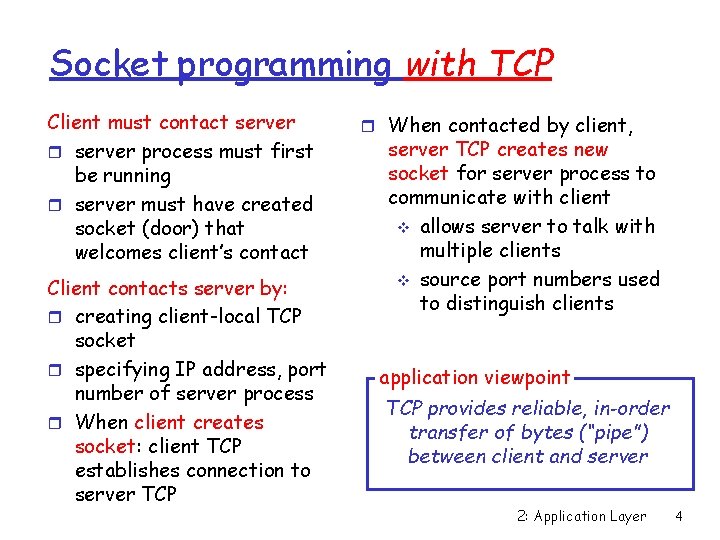 Chapter 2 Application layer r 2 1 Principles