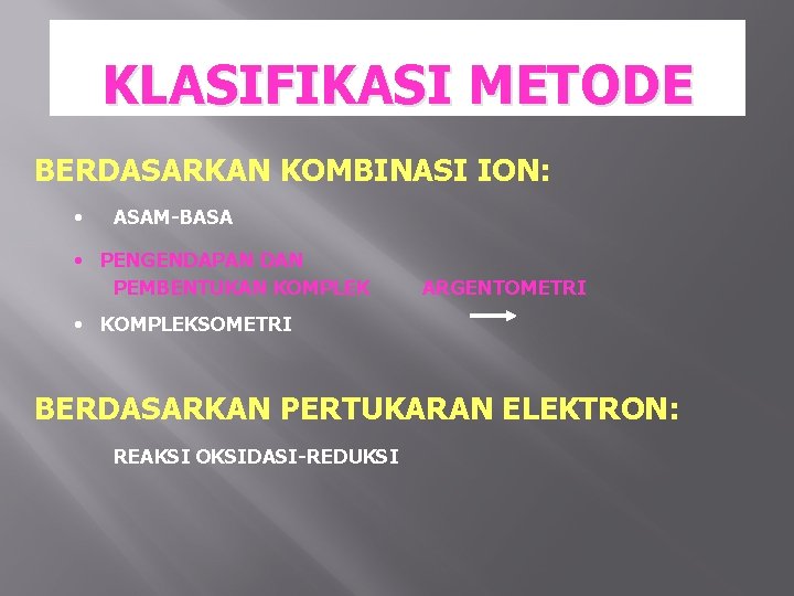 KLASIFIKASI METODE BERDASARKAN KOMBINASI ION: • ASAM-BASA • PENGENDAPAN DAN PEMBENTUKAN KOMPLEK ARGENTOMETRI •