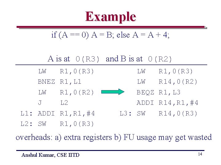 Example if (A == 0) A = B; else A = A + 4;