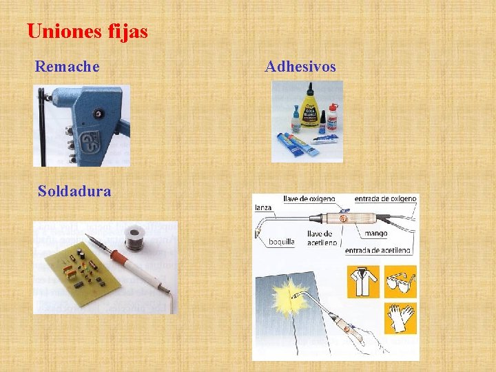 Uniones fijas Remache Soldadura Adhesivos 