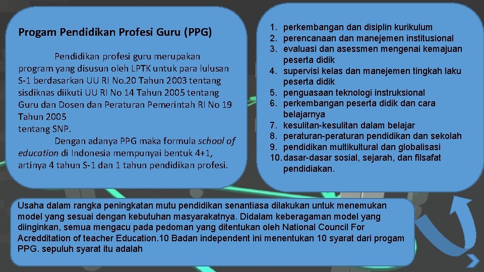 Progam Pendidikan Profesi Guru (PPG) Pendidikan profesi guru merupakan program yang disusun oleh LPTK