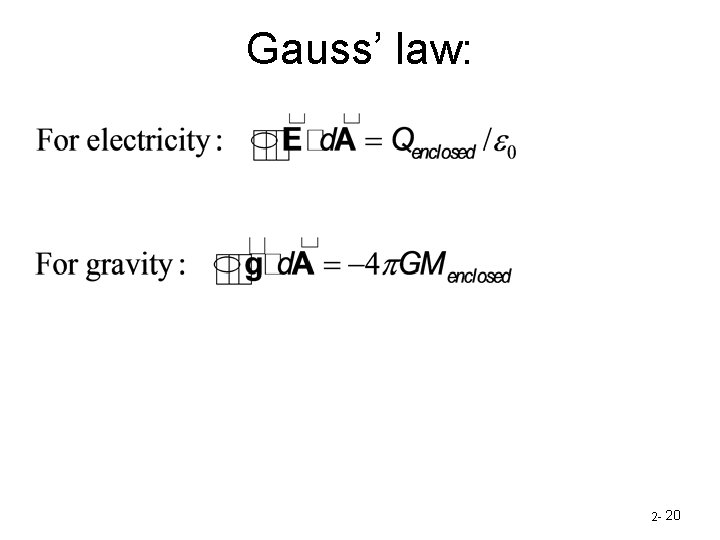 Gauss’ law: 2 - 20 Gauss’ law: 2 - 20