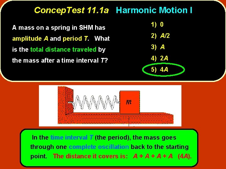 Concep. Test 11. 1 a Harmonic Motion I A mass on a spring in