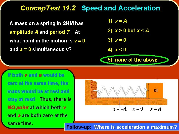 Concep. Test 11. 2 Speed and Acceleration A mass on a spring in SHM