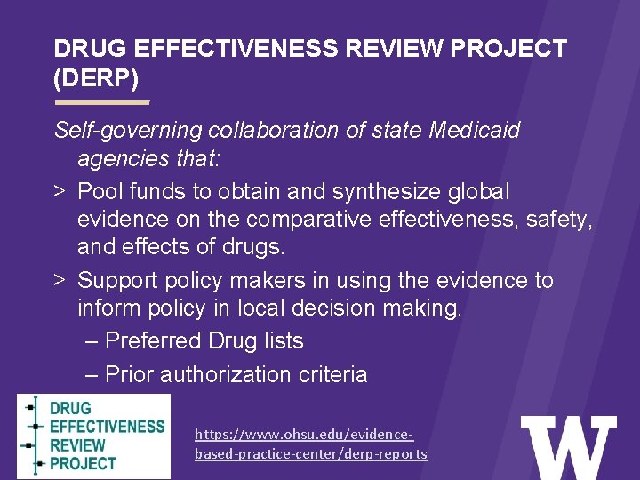 DRUG EFFECTIVENESS REVIEW PROJECT (DERP) Self-governing collaboration of state Medicaid agencies that: > Pool