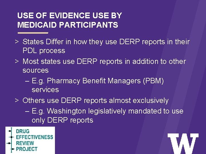 USE OF EVIDENCE USE BY MEDICAID PARTICIPANTS > States Differ in how they use