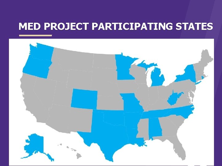 MED PROJECT PARTICIPATING STATES 